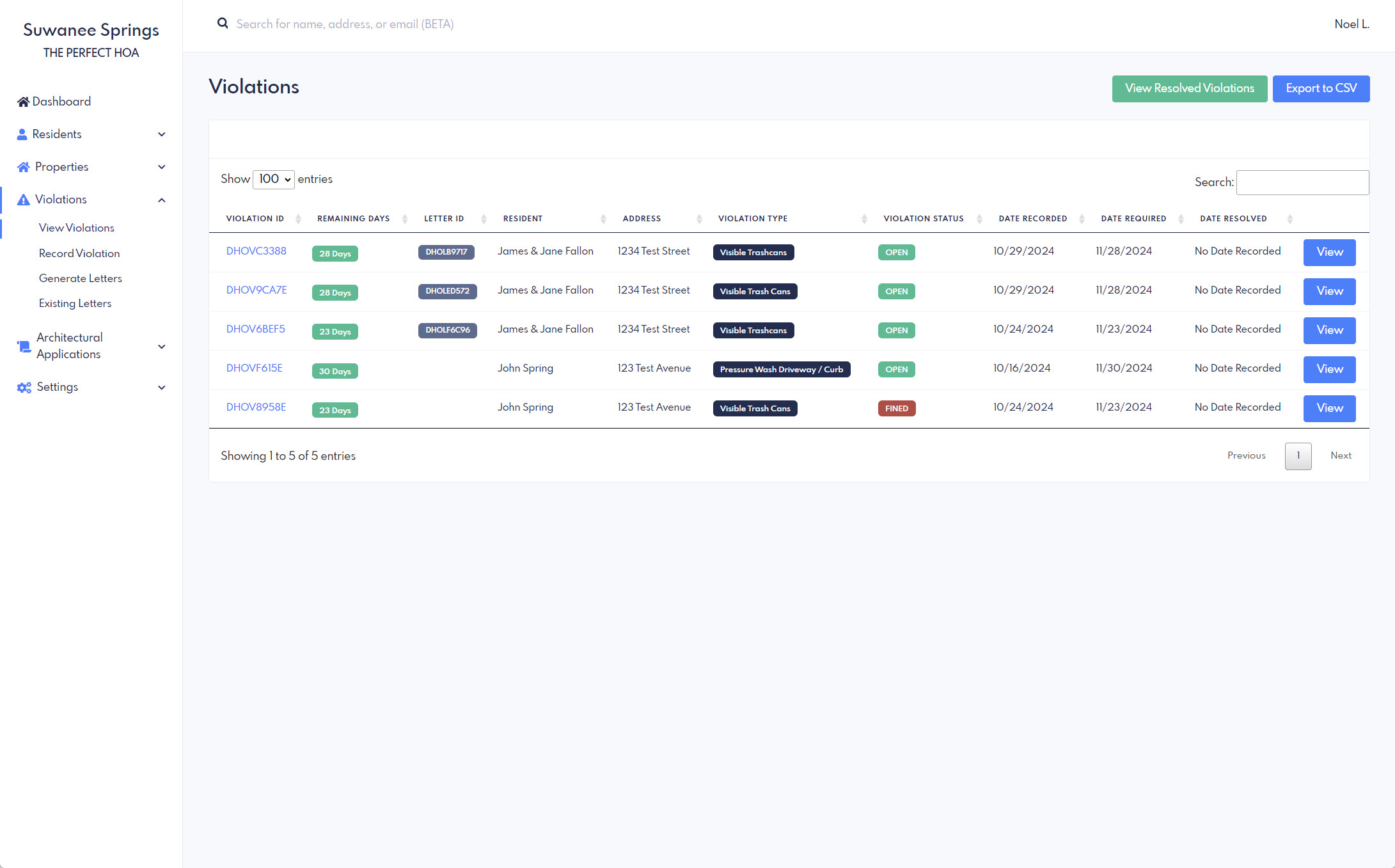 ACC Dashboard Screenshot